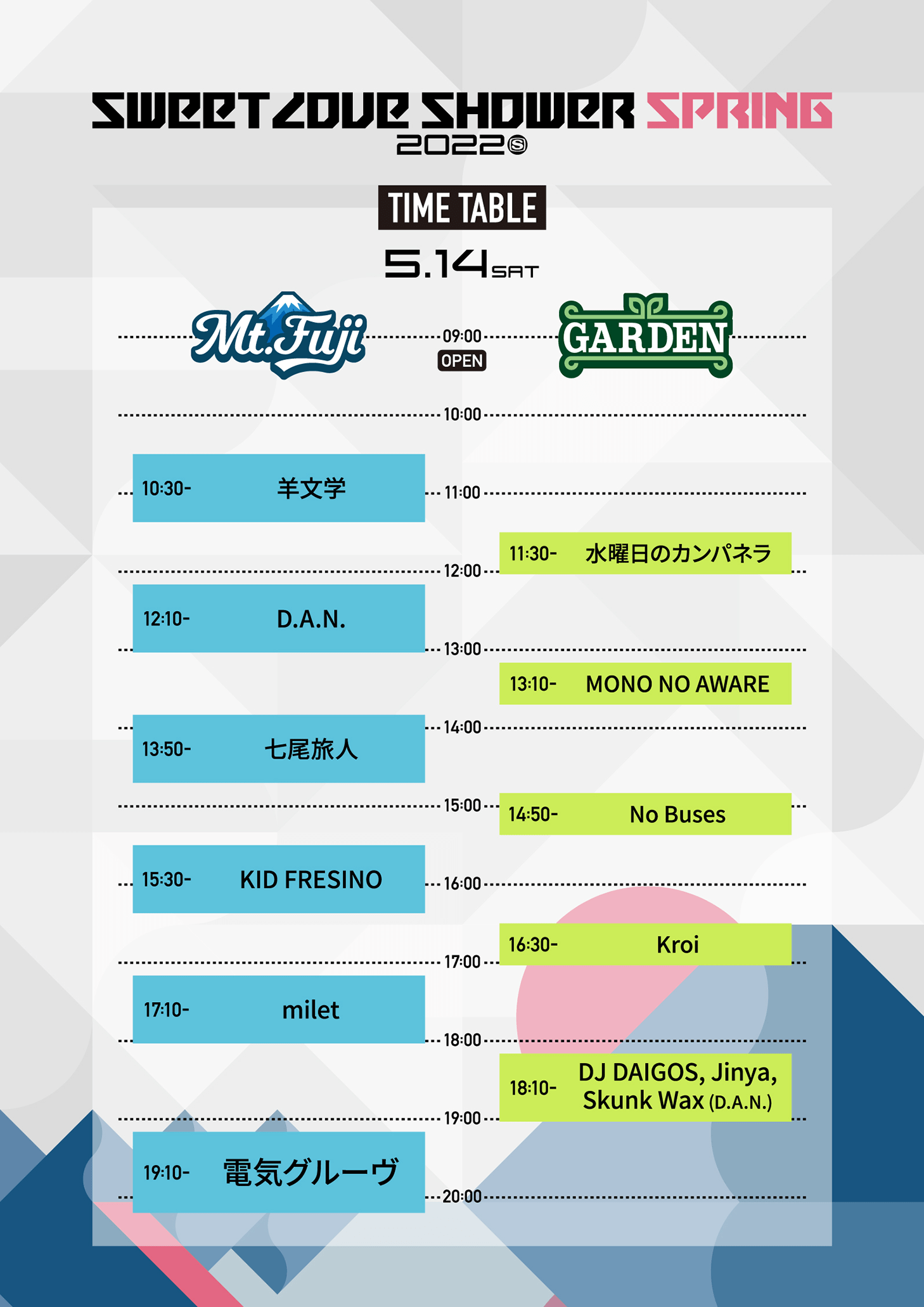 5月14日タイムテーブル