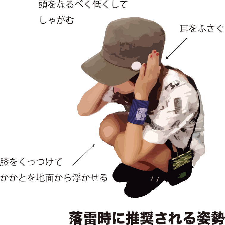 落雷時に推奨される姿勢