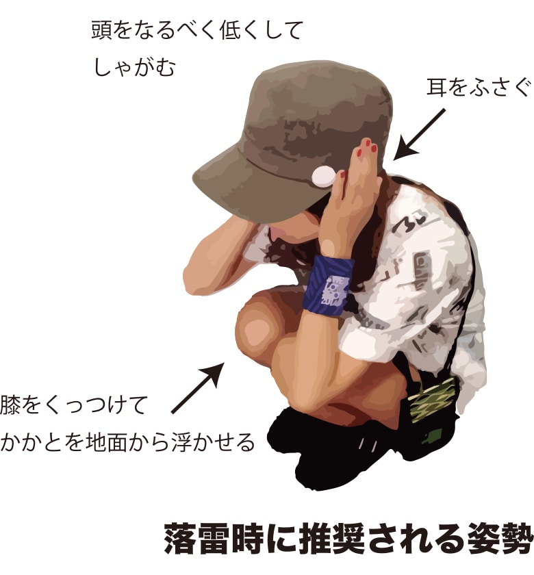 落雷時に推奨される姿勢